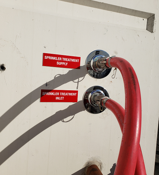 Three Categories of Service